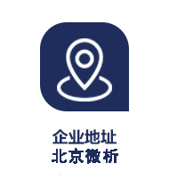 业务咨询